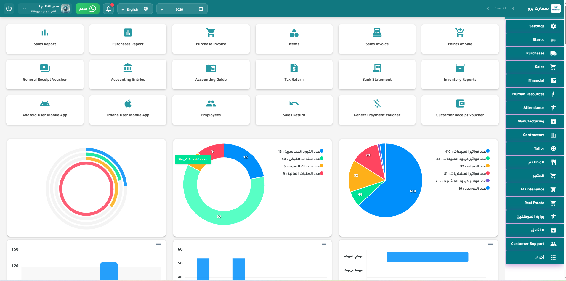 SmartPro ERP dashboard screenshot